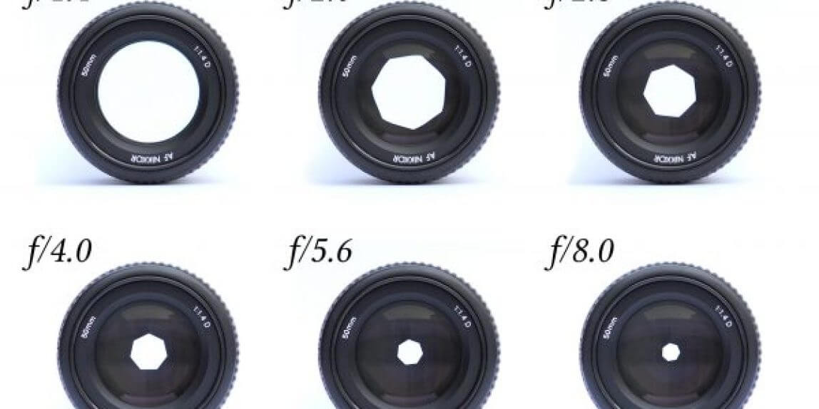 Lenses_with_different_apertures-scaled-e1610189863153
